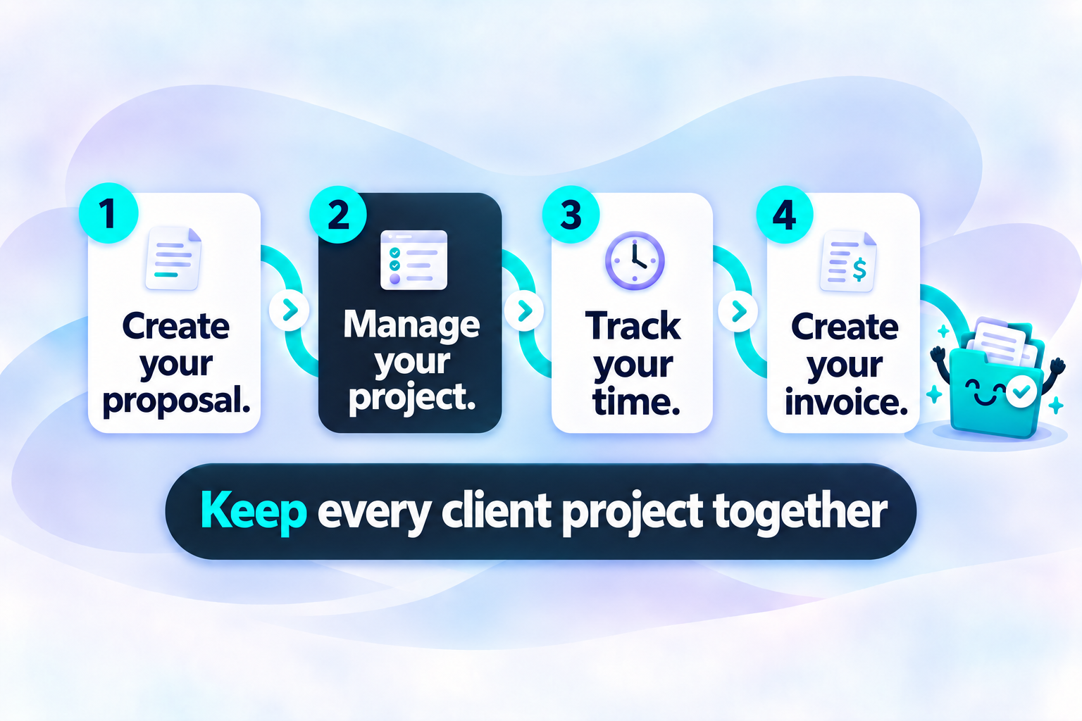 Create your proposal. Manage your project. Track your time. Create your invoice. Keep every client project together.